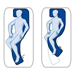 Systam tværgående positioneringspude eksempel